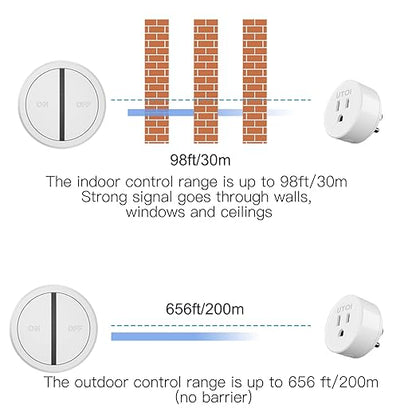 UTOI Wireless Remote Control Outlet Plug, 15A Remote Outlet Switch, 656ft Long Range Wireless Light Switch, Remote Control for Indoor Lights, Household Appliances, Garbage Disposal, Pre-paired, White