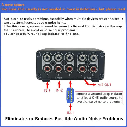 TENEALAY 3 in 2 Out RCA Stereo Audio Switch Input Signal Source Switcher Selector Splitter Box -RC32