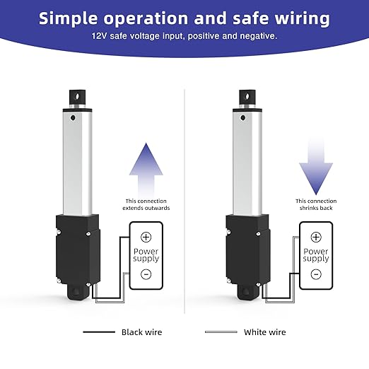 2 Inch 9lbs Mini Stroke 12V Electric Linear Actuator 0.6"/sec Linear Motion Actuator with Brackets for Cabinets, Robotics, Home Automation, Window Opener(40N, 50mm)