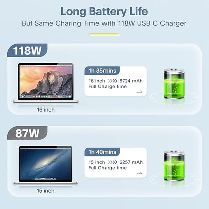 Azacvb Mac Book Pro Charger - 118W USB C Fast Charger Power Adapter Compatible with MacBook Pro & MacBook Air 13, 14, 15, 16 inch, M1 M2 M3 M4 M5, New ipad Pro and All USB C Device, 6.6ft Charge Cable