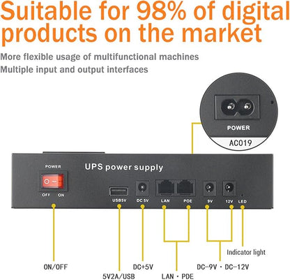 UPS Power Supply 12000mAh DC5V9V12V POE24V Output Uninterruptible Battery Backup for Household Appliances