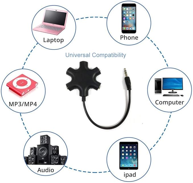 JWCE. Headphone Splitter - 5 Ports for 3.5mm Devices 5 Ways Adaptor 3.5mm Audio Stereo Splitter Cable 3.5mm Male to 5 Port 3.5mm Female for Earphone and Headset Splitter Adapter for iPhone
