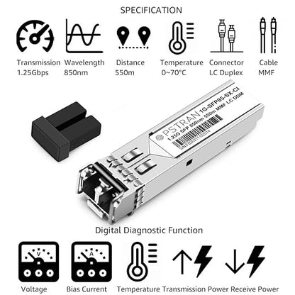 OPSTRAN 1000BASE-SX SFP Optical Transceiver Module Compatible with Mellanox MC3208011-SX 850nm 550m DDM Duplex LC MMF