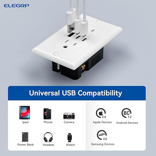 ELEGRP USB Outlets, 15 Amp Wall Outlet with 3 USB Ports, Dual USB C Ports Outlets, TR Tamper-Resistant USB Outlets Receptacles, Wall Plate Included, UL/CUL Listed, 10 Pack, White