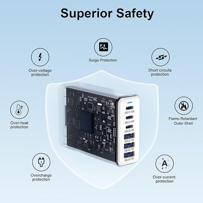 iPhone 17 Charger USB C Fast Charger Block, 3 Type C Port Each 40W Charger for iPhone 17 16 15 Pro Max Plus, Galaxy S25 S24 S23, iPad, Tablet, Total 165W GaN 6 Port Wall Charging Station Hub Adapter