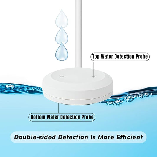 Leak Probe - High Sensitivity Water Leak Detection Probe for Plumbing, Appliances & Leak Prevention