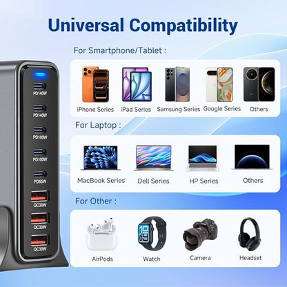 SquareWiz 635W GaN Super Fast Charging Station,8 Port USB C Charger Block for iPhone,iPad,MacBook Air Pro,Tablets,Android Phone,Multiple Port PD QC3.0 USB Type C Fast Charging Adapter Desktop Dock