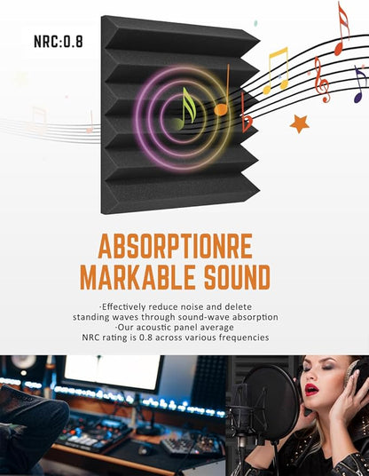 Acoustic Foams Panels 24 Pack 2" x 12"x 12" Sound Proof Foam Panels for Walls High Density and Fire Resistant Soundproofing Panels Soundproof Studio Wedges Sound Dampening Panels