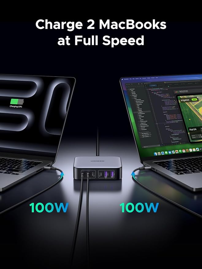 UGREEN 200W USB C Charger, Nexode 6-Port GaN Desktop Charger, USB C Charging Station for MacBook Pro/Air, iPad Pro/Air, iPhone 16/15/14, Galaxy S24 Ultra, Steam Deck