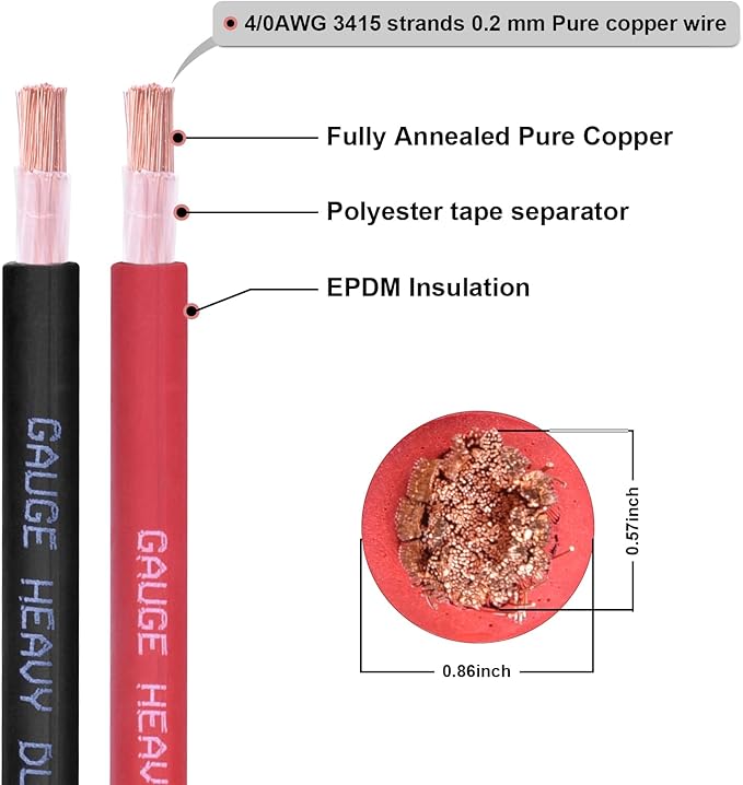 Shirbly 4/0 Gauge Battery Cable, 20FT Red 4/0 AWG Pure Copper Wire Welding Cable, for Automotive, Battery, Solar and Generator, Standard USA OFC Wire
