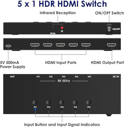 8K@60Hz HDMI 2.1 Switch 5 in 1 Out, 48Gbps Ultra HD 4K 120Hz, HDR10/Dolby Vision, 3D, Supports DTS-HD, Dolby TrueHD Compatible with PS5/4 Xbox Nintendo Switch Roku Apple TV Fire Stick Gaming PC