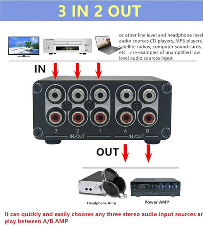 TENEALAY 3 in 2 Out RCA Stereo Audio Switch Input Signal Source Switcher Selector Splitter Box -RC32