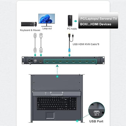 MT-VIKI 8 Port KVM HDMI Switch w/15.6'' LCD Monitor, Fit 1U 19" Rack 600-800mm deep Server Cabinet w/Keyboard Touchpad Drawer+ 8 HDMI KVM Cables