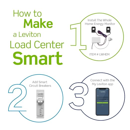 Leviton 2nd Gen Smart Circuit Breaker with Remote Control, GFCI, 2-Pole 20 Amp, 120/240-Volt and 120/208-Volt, 10kA Interrupt Rating, LB220-GST