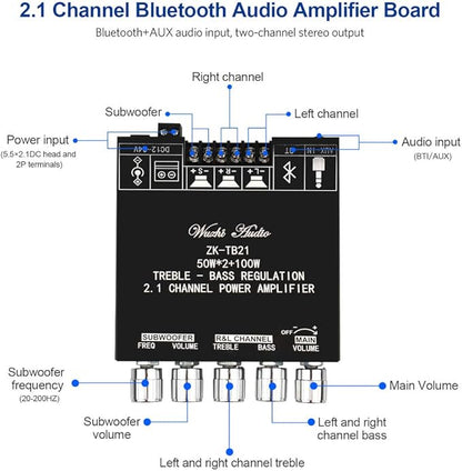 Bluetooth Audio Amplifier Board, ZK-TB21 2.1CH 50W x 2 +100W Subwoofer Power Amp with Treble and Bass Control, Bluetooth5.0 and AUX Inputs, Stereo Digital AMP for DIY Home Speakers