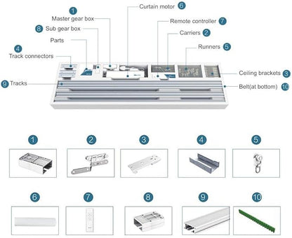 OlideSmart DIY WiFi Smart Automatic Curtain Motor Track System, Automatic Curtain Motor, Blinds Tracks, Length can be Customized (White, 4.2m)