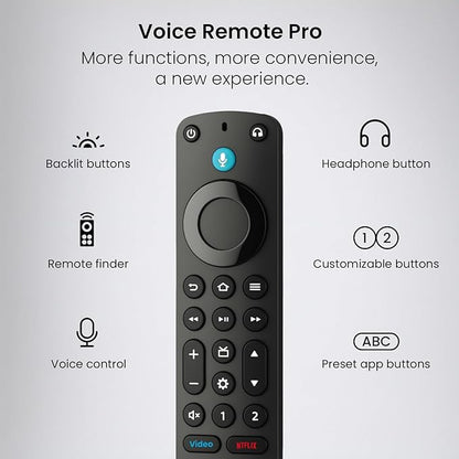 IDGPUW Replacement Remote Control for Fire Smart TV, Backlit Buttons, Remote Finder, Compatible with Insignia, Toshiba, Amazon Fire Smart TVs