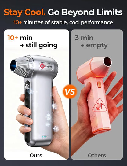 Electric Air Duster 180000RPM, Powerful Cordless Compressed Air Duster with 3-Speed Mini Air Duster Blower, Rechargeable Dust Cleaner for Computer Keyboard, PC, Car, Outdoor & Home Cleaning