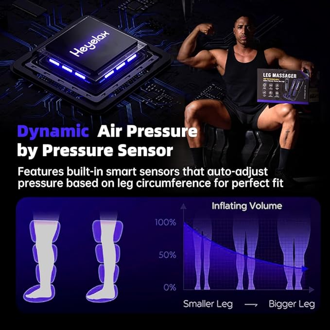 Heyelax Leg Compression Massager for Circulation and Pain Relief FSA, Recovery Boots Sleeve for Fast Therapy, Full Leg Massager as Ideal Gifts for Women Men(Large)