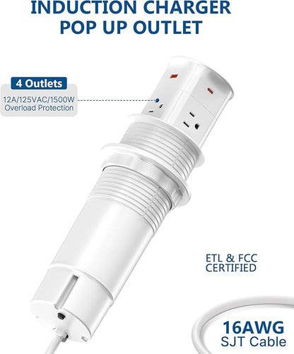 Pop Up Outlet for Countertop,Recessed Power Strip,Power Grommet 3.15 inch Desk Hole Insert,20W USB C,2 Outlets,2 USB C/2 USB A, Table Outlet,Desk Charging Station (White, 3FT)