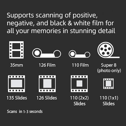 BEONEGLOBAL ClearScan P5 Film Scanner with SD Card, Upgraded Version, 24MP High-Resolution 35mm/135/126/110/Super 8 Film & Slide Converter with 5” LCD, Quick Digital JPEG Conversion