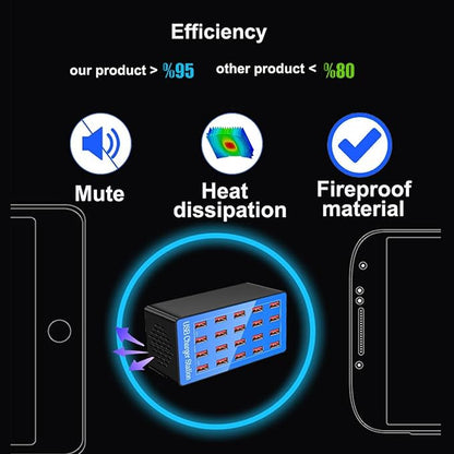 MaxLax USB Charging Station, 20-Port 100W/20A Multi-USB Charger Station for Smartphones, Tablets, and Other Devices