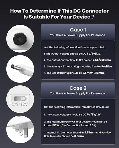 12V 2.5A Power Supply Adapter with Retractable 31.5in DC Power Cord, 30W Retractable Charger with Foldable Plug, Compatible for LED Strip Light, Camera, BT Speaker, GPS, Webcam, Router, TV Box