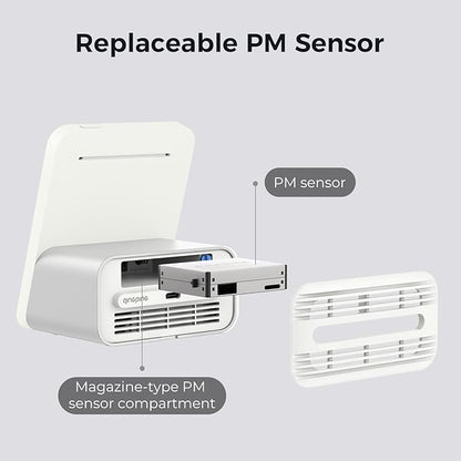 Qingping Air Quality Monitor Gen 2, Air Quality Monitor Indoor Detects PM2.5, CO2, PM10, Noise, Temperature and Humidity, New Upgraded Alarm Clock Function, Air Quality Tester for Bedroom, Smart Home