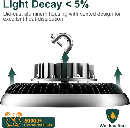 ACOHOOK LED High Bay Light 420W 60000lm 5000K High Bay LED Shop Lights with US Plug, AC100-277V UFO Commercial Bay Lighting for 30-55FT Height -2Pack