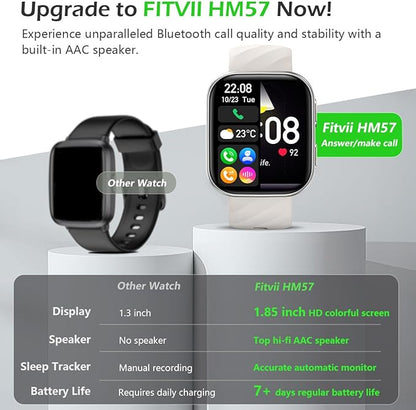 FITVII Health & Fitness Tracker (Answer/Make Calls), Smart Watch with 24/7 Heart Rate and Blood Pressure, Sleep Tracking, Blood Oxygen Monitor, 120+ Sport Modes Activity Tracker for Women Men