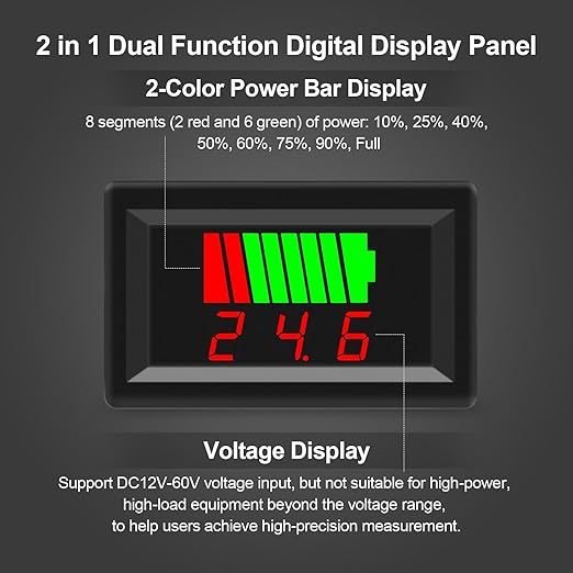 Exqutoo 2Pack DC 12V, 24V, 36V, 48V, 60V Battery Indicator Voltage Meter 2 in 1 Battery Capacity & Voltage Monitor Red Display Battery Voltage Reader