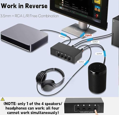 3.5mm Aux + RCA L/R Bi-Directional Stereo Audio Switch 4 in 1 Out A/B Analog Audio Switcher Selector No Power Need