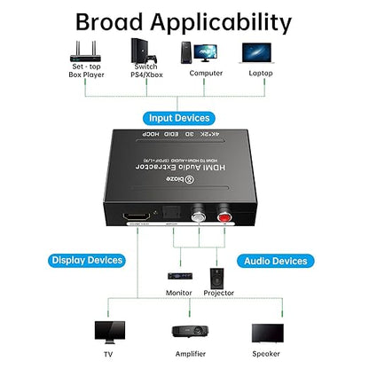 4K HDMI Audio Extractor Converter, HDMI Audio Video Splitter Adapter + Optical Toslink SPDIF Digital Audio + L/R Stereo Analog Compatible with Fire Stick Blu-Ray Player TV Box(1 Pack)