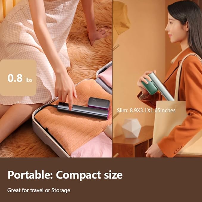 Nesugar Steamer for Clothes Steamer, Fashion Portable Handheld Garment Steamer, 0.8lbs Lightly, 15s Fast Heat-up, 10 Minutes of Continuous Steam, Light Mini Steam Iron for travel and home(100-120V)