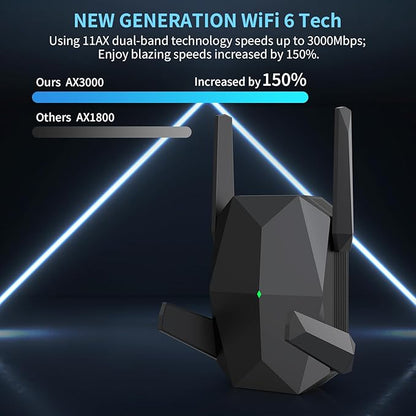 2025 AX3000 WiFi 6 Range Extender, WiFi Extender Signal Booster with Gigabit Ethernet Port, Dual Band (2.4G&5.8G) WiFi Repeater Cover up to 13888sp.ft, Faster Speed and Wider Cover(Black)
