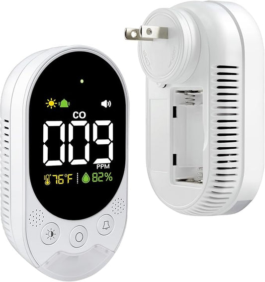LSENLTY Portable Carbon Monoxide Detector with Battery, 2.7 Inch Large Screen Plug-in CO Detector, Lsenlty 3-in-1 Portable CO Detector (Temp and Hum), with Remind Function for RVs, Hotels, Travel