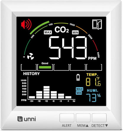 U UNNI CO2 Monitor Carbon Dioxide Detector for Home, 3 Adjustable Volume for Alerts & 3 Adjustable Backlight, Photoacoustic Sensor for Temperature Humidity & Indoor Air Quality Monitor