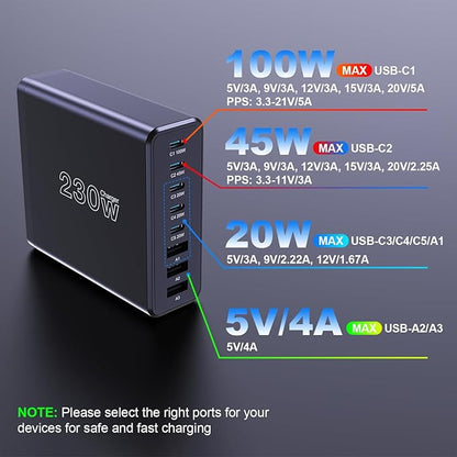 230W USB C Charging Station, Graaci Compact 8 Ports GaN Desktop Charger, PD 100W PPS 45W Super Fast Charger, Laptop Wall Charger Block for MacBook Pro, iPad, iPhone 15/14, Galaxy S24/S23, and More