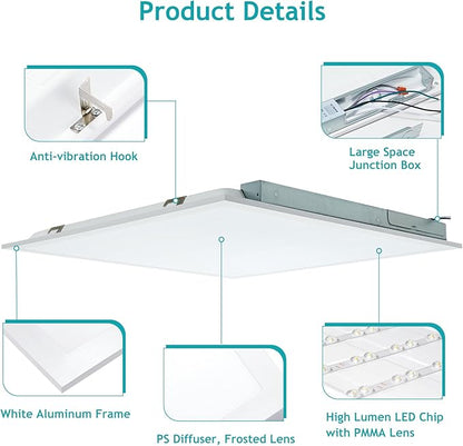 VocgoUU 16-Pack 2x2 LED Flat Panel Light Drop Ceiling, 0-10V Dimmable, 3CCT Selectable (5000K 4000K 3000K) & 3 Wattage Switchable (40W 30W 20W), 100-277Vac, ETL & DLC