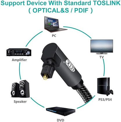 EMK 90 Degree Toslink Optical Cable 360 Degree Free-Rotating Plug Fiber Optic Cable S/PDIF Toslink Male to Male for Home Theater, Sound Bar, TV, PS4, Xbox,Grey (30ft/10m)