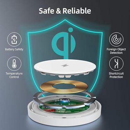 Magnetic Wireless Charger for iPhone 15W Wireless Charger Fast Mag Safe Wireless Charging Stand Pad Compatible for iPhone 16/16 Pro/Pro Max/15/14/13/12/Pro with Wall Charger for AC Adapter, White
