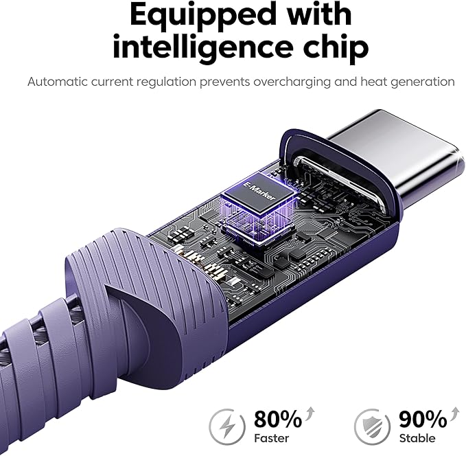 USB C Cable [2Pack, 10ft] 240W Fast Charging Type C Cord, Nylon Braided USB 2.0 Cable for iPhone 17 16 15 Pro Plus Pro Max Air, iPad Pro, Samsung Galaxy S24 S23, Switch, MacBook Pro, Pixel-Purple