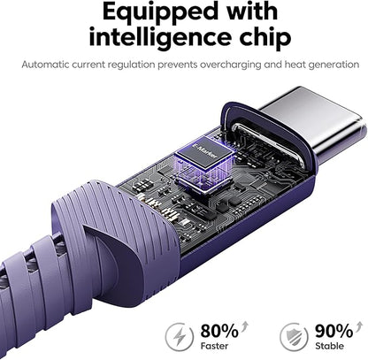 USB C Cable [2Pack, 3.3ft] 240W Fast Charging Type C Cord, Nylon Braided USB 2.0 Cable for iPhone 17 16 15 Pro Plus Pro Max Air, iPad Pro, Samsung Galaxy S24 S23, Switch, MacBook Pro, Pixel-Purple