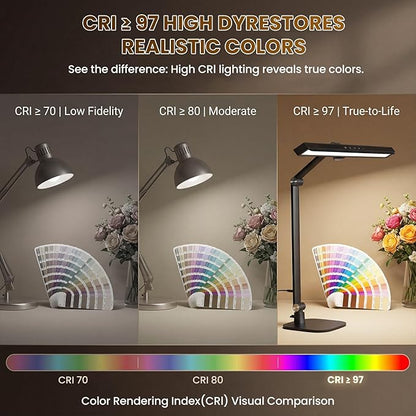 LIONVISON Desk Lamps for Home Office: 2 in 1 Eye-Caring Modern LED Desk Lamp for Worker - 5 Color Temperature 10 Brightness Computer Light - Memory & Timer Func Desk Light for Student, Seniors