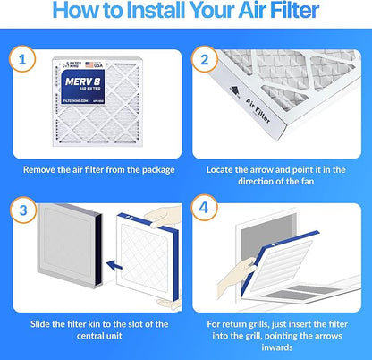 Filter King 4.5x23.5x1 Air Filter | 4-PACK | MERV 8 HVAC Pleated A/C Furnace Filters | MADE IN USA | Actual Size: 4.5 x 23.5 x .75"