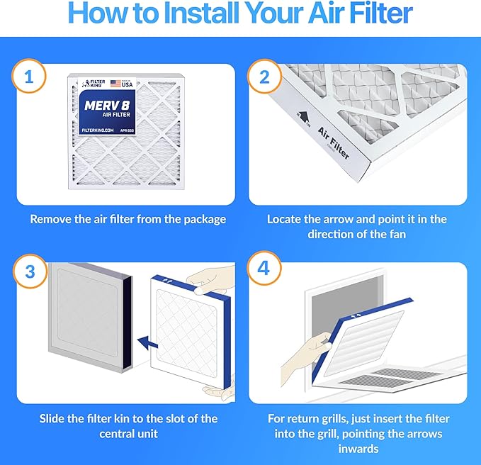 Filter King 38x24.5x1 Air Filter | 4-PACK | MERV 8 HVAC Pleated A/C Furnace Filters | MADE IN USA | Actual Size: 38 x 24.5 x .75"