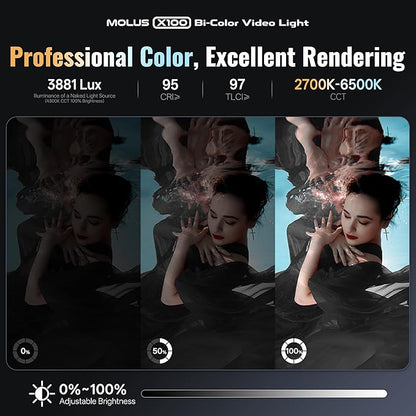 ZHIYUN MOLUS X100 Bi-Color Pro 100W Video Light [Official] V2 Upgraded Version Professional Photography Lighting Portable Continuous Output Lighting 2700K~6500K CRI≥95 TLCI≥97 for Youtuber TT Photog