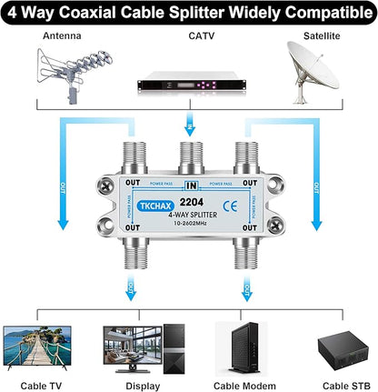 TKCHAX 4 Way Coaxial Cable Splitter,Support 10-2602MHz, RG6 Compatible, Nickel-Plated for Cable Splitter,Work with CATV, Satellite TV,Antenna System and MoCA Configurations