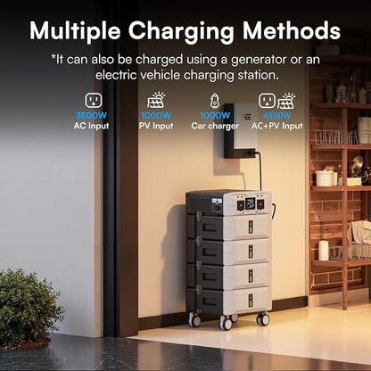 IEE SP5000 Portable Power Station, 5120Wh LiFePO4 Battery, 5000W Output (9000W Surge), 120V/240V Dual Voltage, Expandable to 10kWh, Home Transfer Switch Ready for Emergency Power Outages