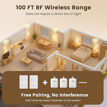 SURAIELEC 3-Way Wireless Remote Control Light Switch & Receiver Kit, 15A RF Wall Switch, 100ft Range, Ultra-Thin Design, Push-in Wiring, Expandable System for Lighting, Lamp (Neutral Wire Required)